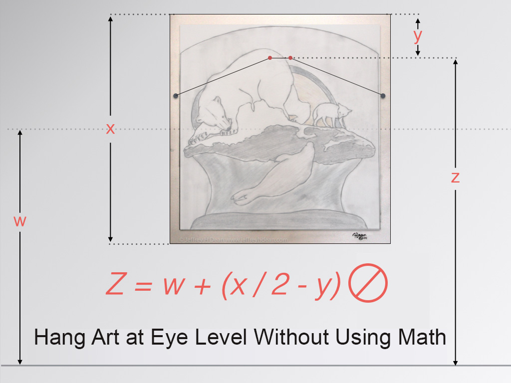 The Picture Hanging Formula. Are you still using math to hang pictures centered at eye level?